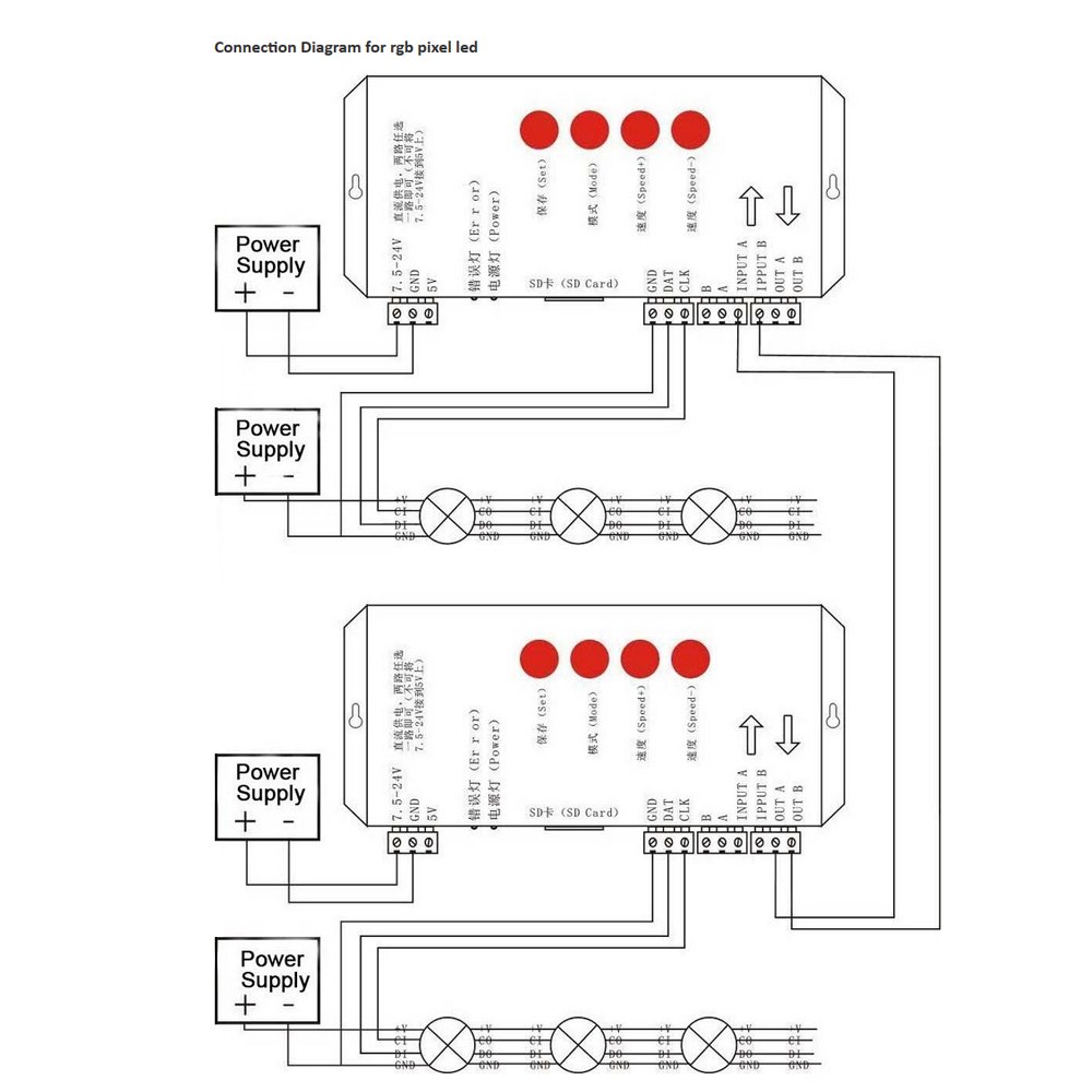 Controlador Para Led Pixel T1000s 